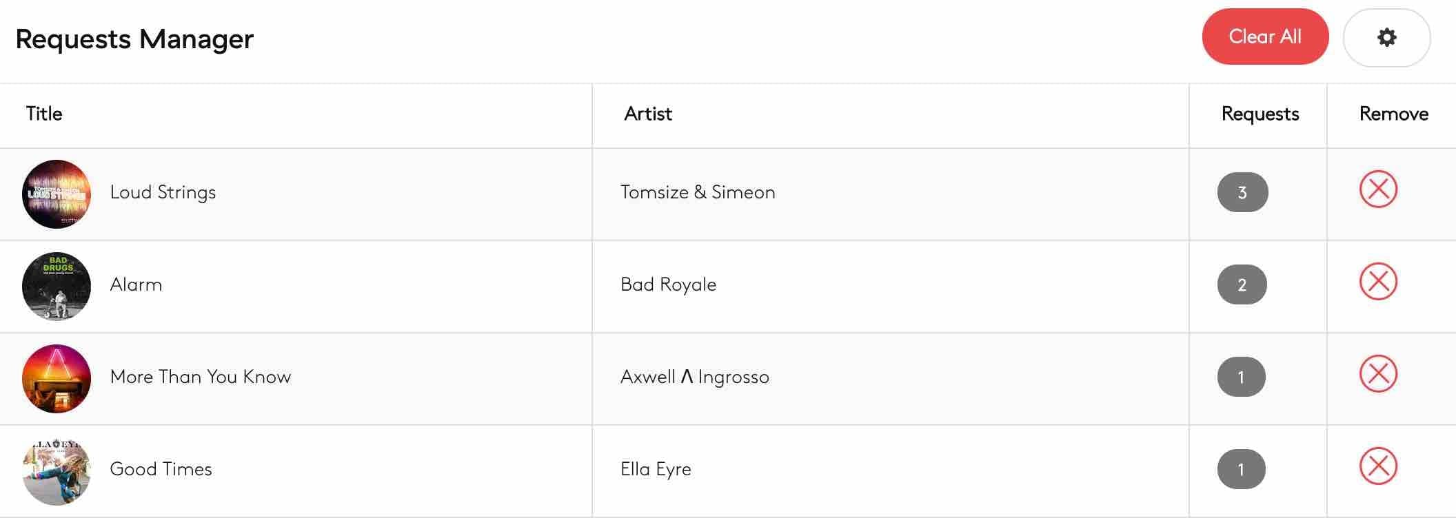 Song Requests Clear All