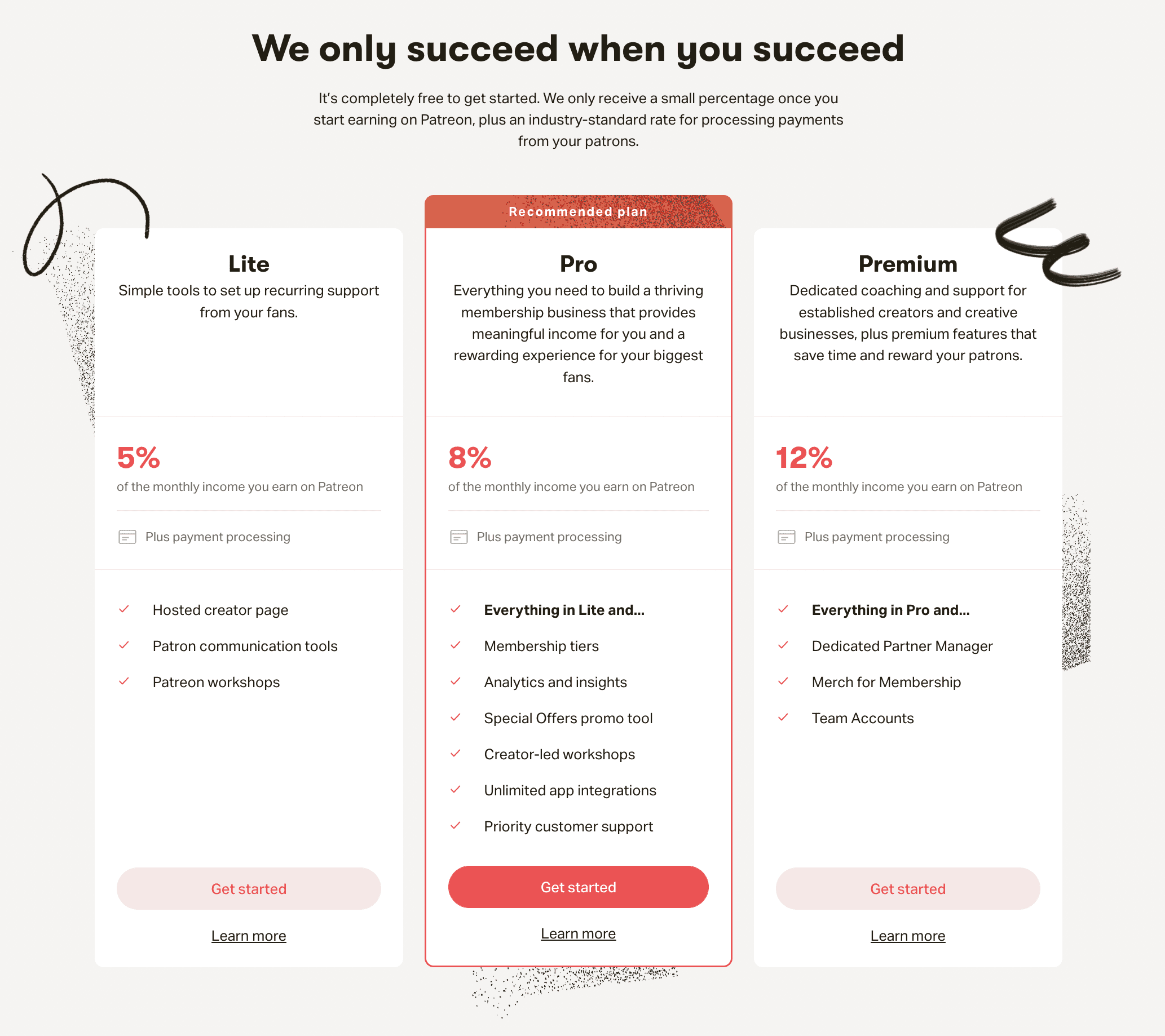 A screenshot of the 3 price plans available on Patreon.